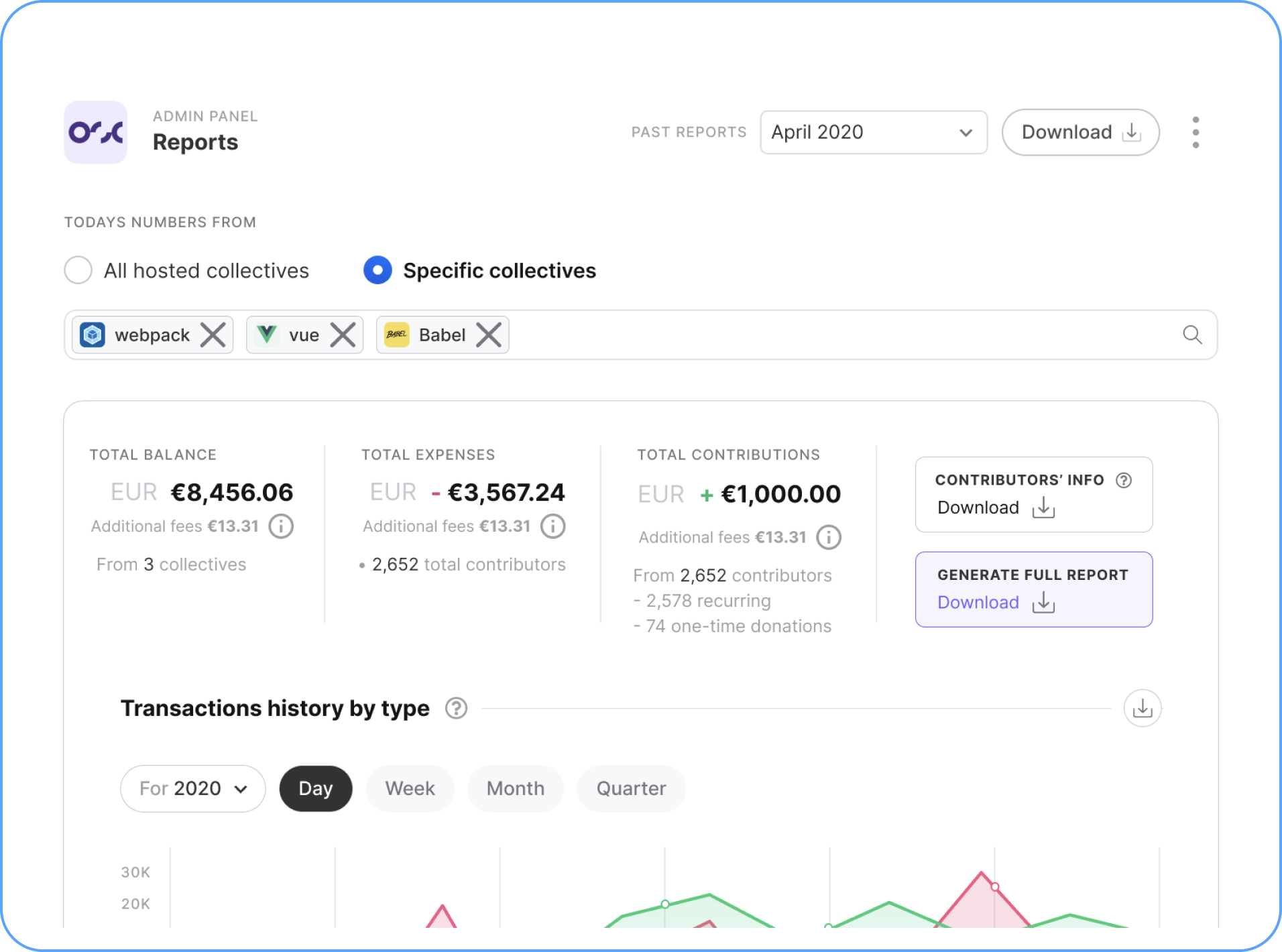 In-depth Reports Illustration